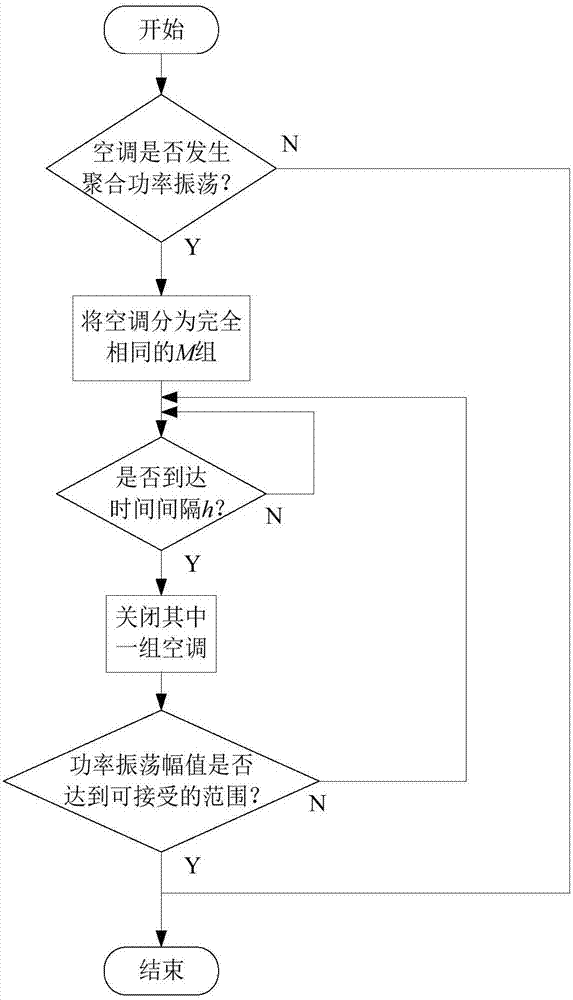 ‘ boyu tiyu’GE中国回应财务造假:相关指控是完全错误有误导性的(图3) 博鱼体育